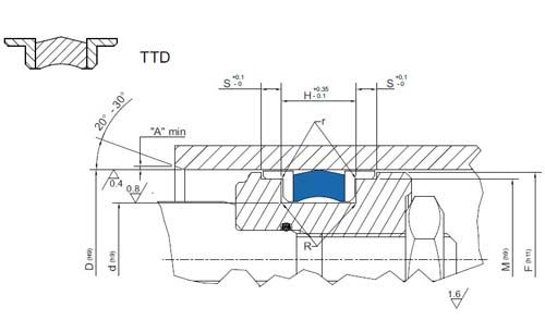 TTD K46 025-017    D.025x017x10