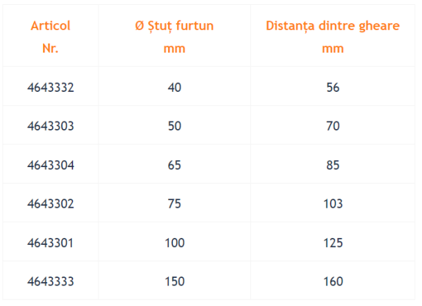 GUILLEMIN Racord pentru furtun