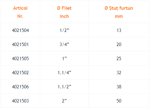 FITING FURTUN Ștuț furtun cu filet mamă, Bronz