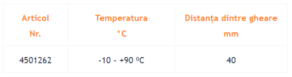 GEKA PLUS Garnitură de etansare