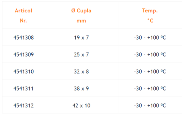 SABLARE Cupla conectare furtun