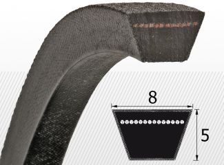 Curea 8x710 Li, Optibelt