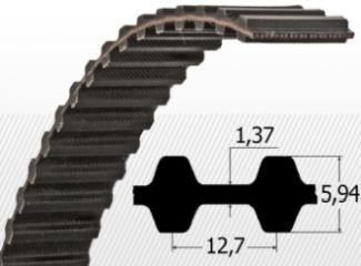 Curea 25 D-H 1000, Optibelt