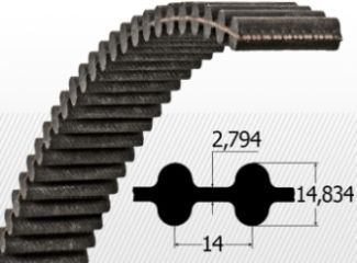 Curea D-HTD 14M 2800-85 MM, Megadyne RPP14DD