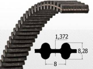 Curea D-HTD 8M 1120, Optibelt