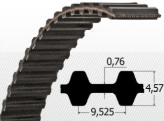 Curea D-L 187/050 ( 12.7 mm)