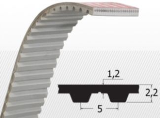 Curea T5 330, Optibelt Alpha Power