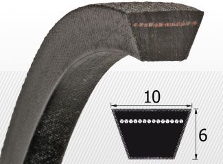 Curea 10x680 Li, DTE Energy